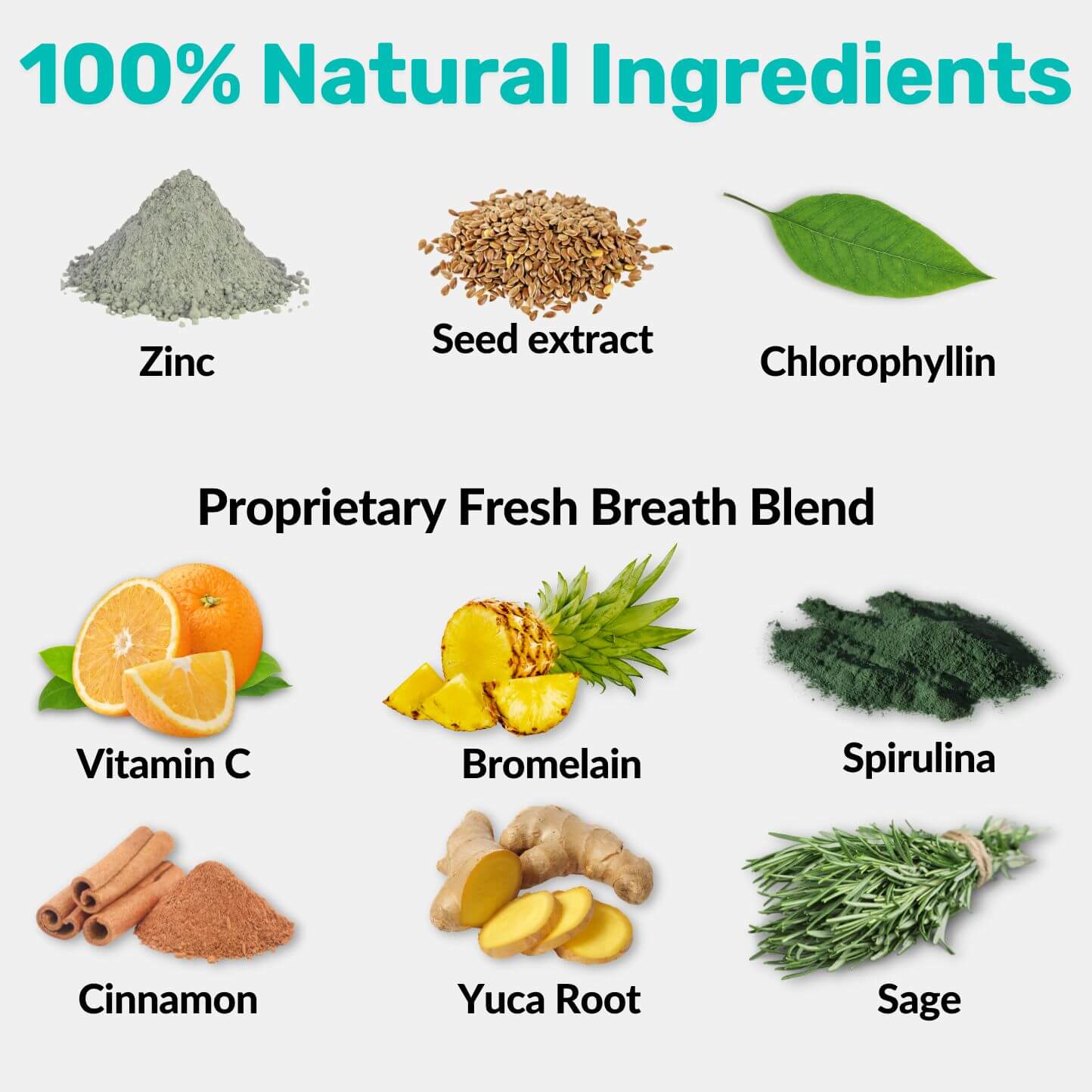 Dental Formula Water Additive - Image 7