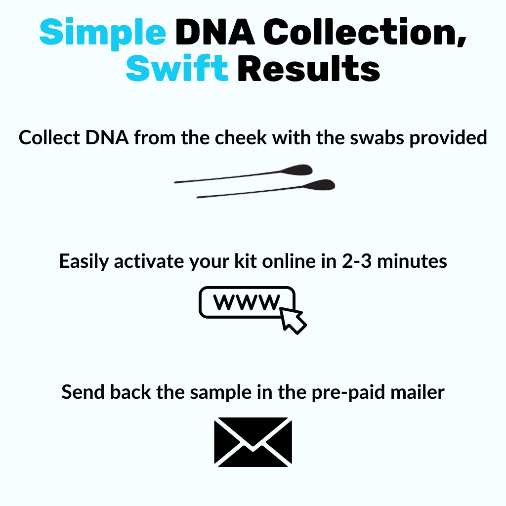 NutriPaw ID - Image 10